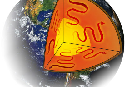 What is Dogmagma?